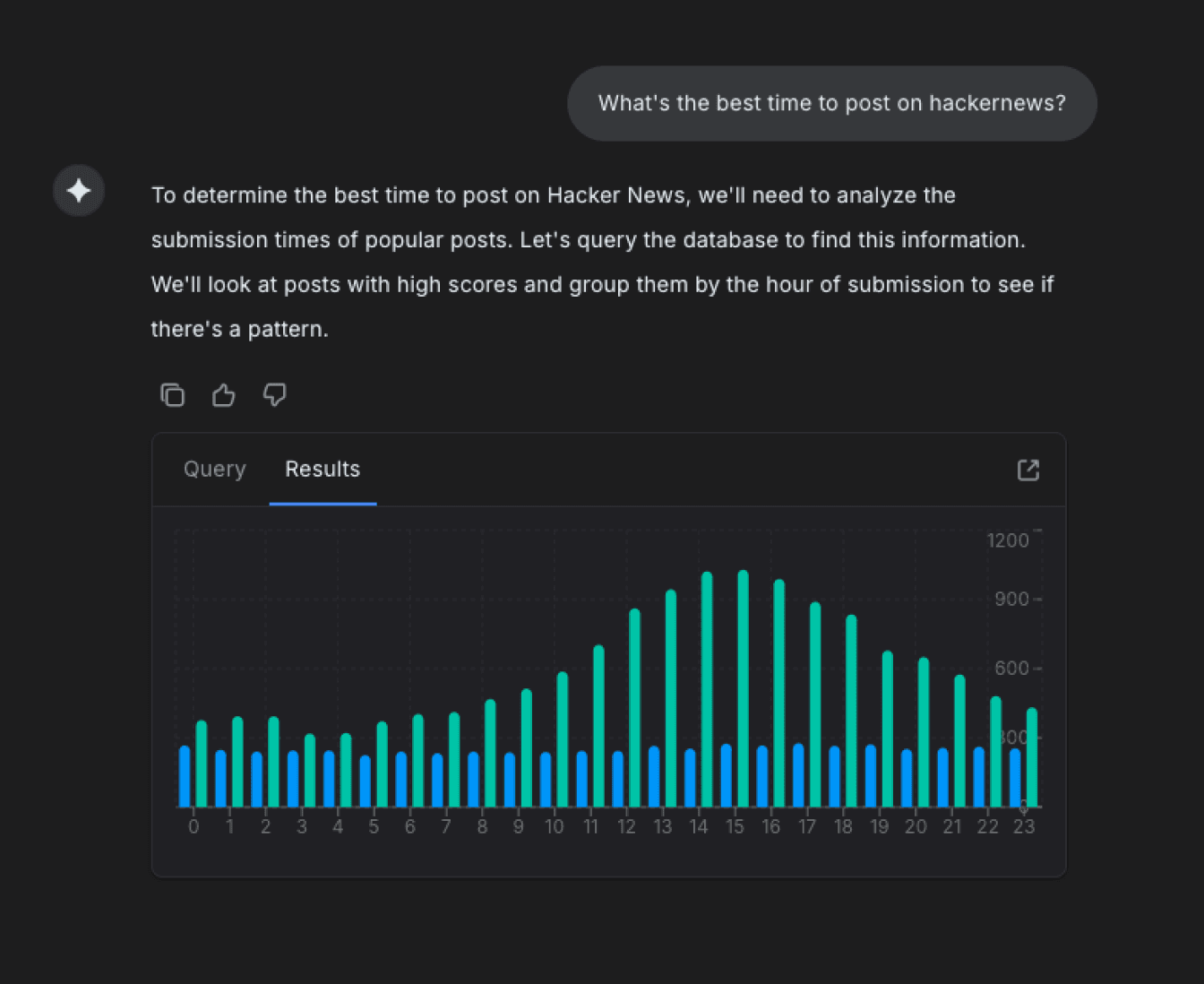 Chat with your database