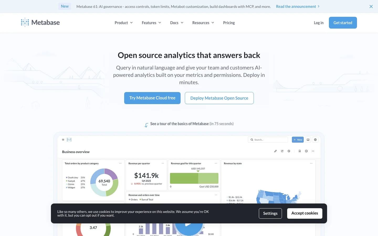 Metabase homepage showing a business-overview dashboard with charts and metrics