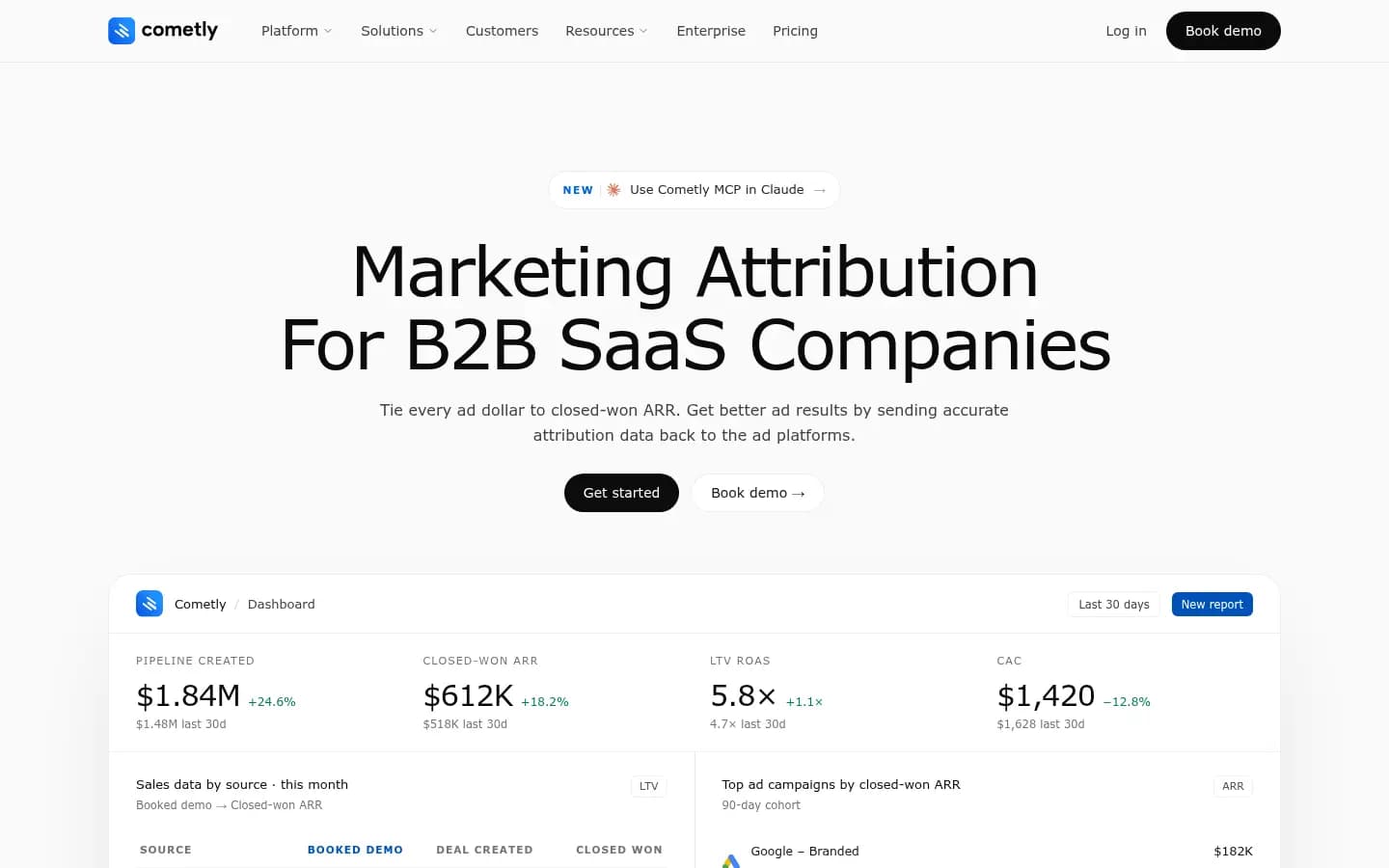 Cometly — ties ad spend to closed-won ARR for hybrid B2B-plus-ecommerce teams