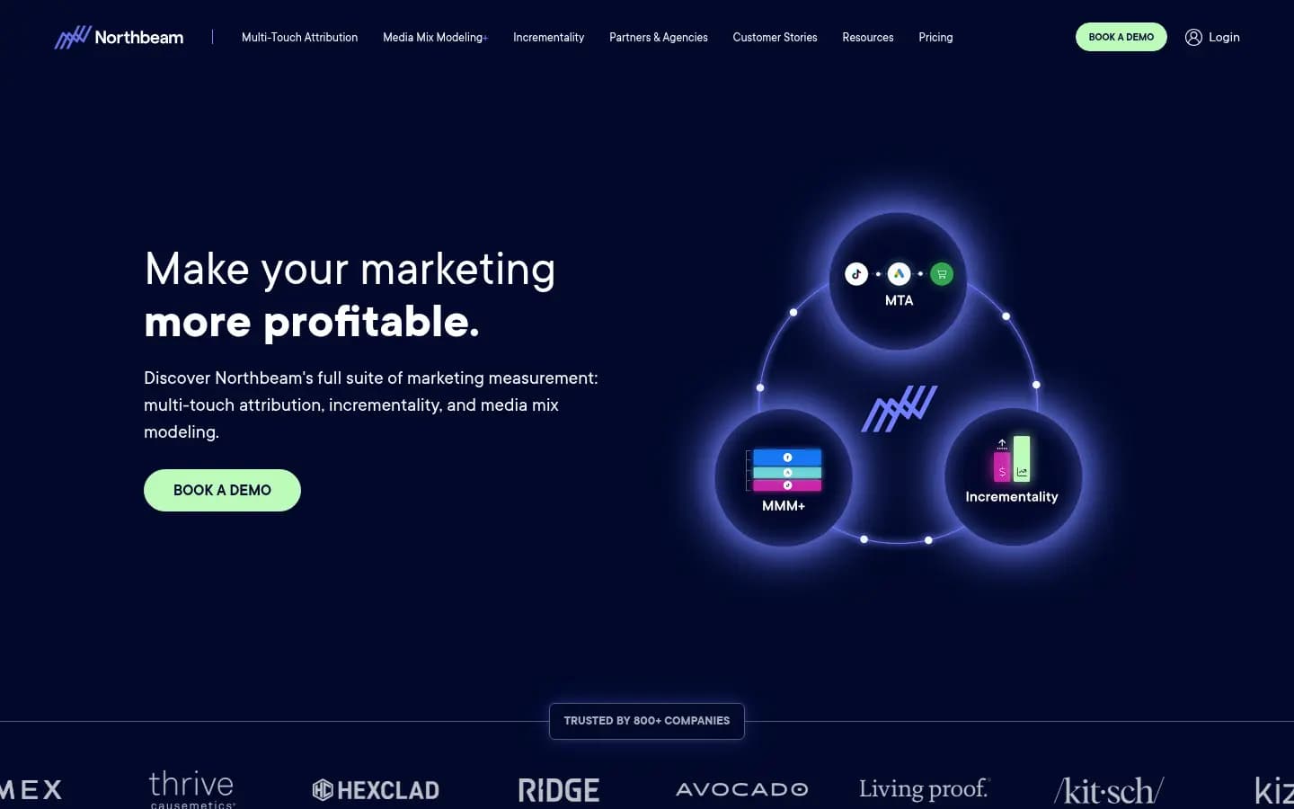 Northbeam — MMM, multi-touch attribution, and incrementality testing for ecommerce