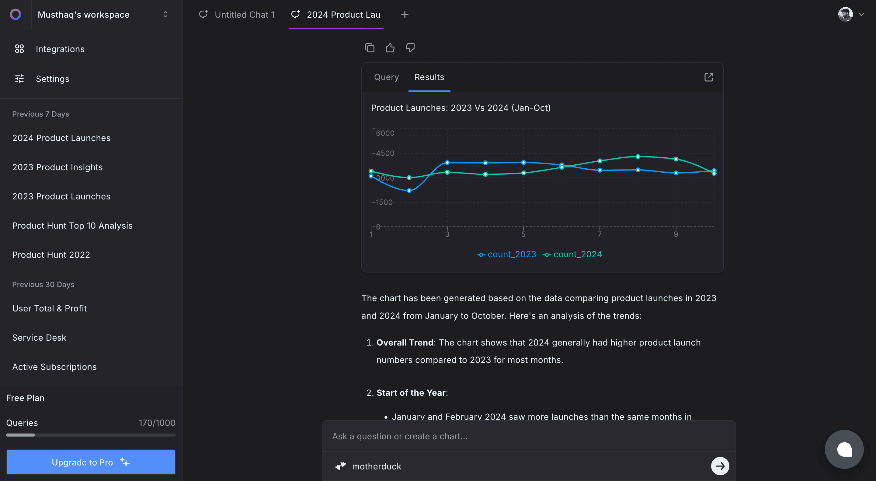Sequel best product analytics tool