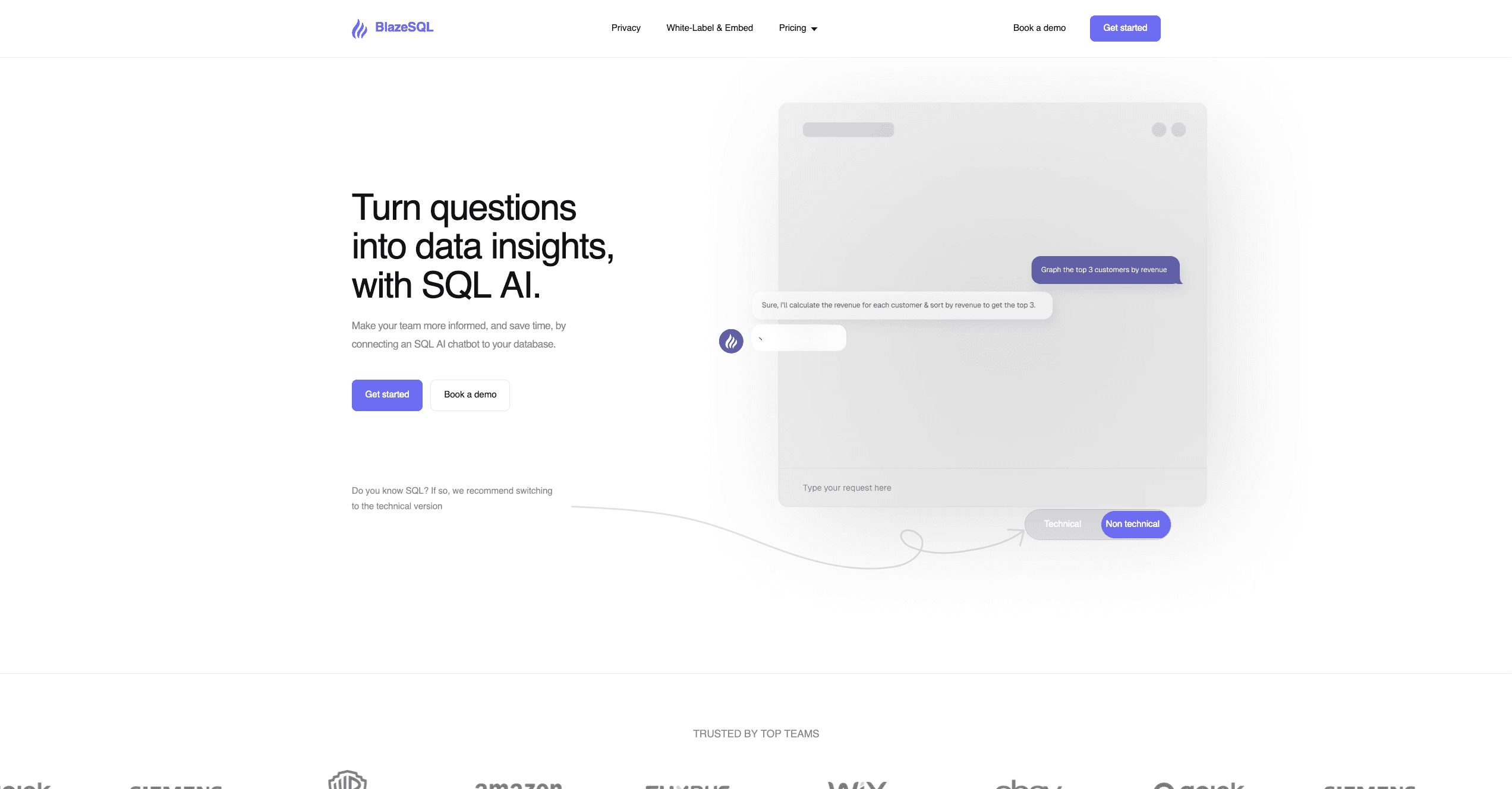 blazesql SQL query generator