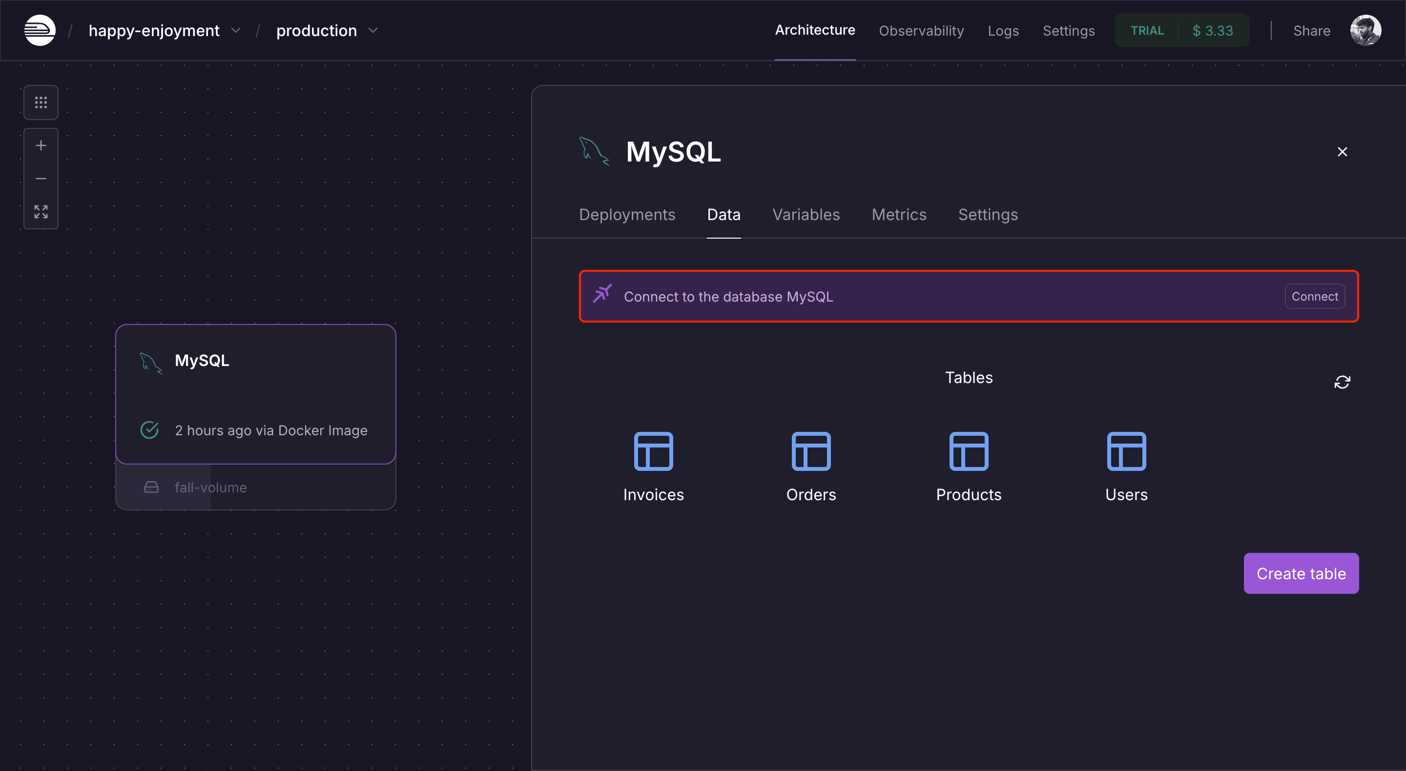 Railway project showing mysql instance
