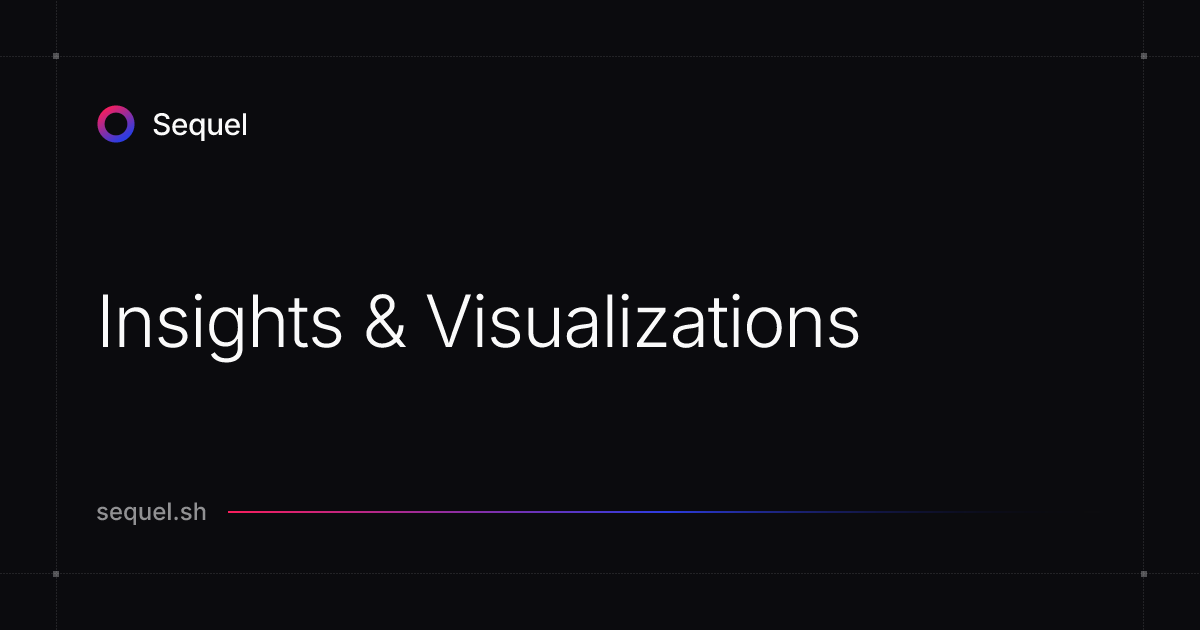 Insights & Visualizations | Sequel
