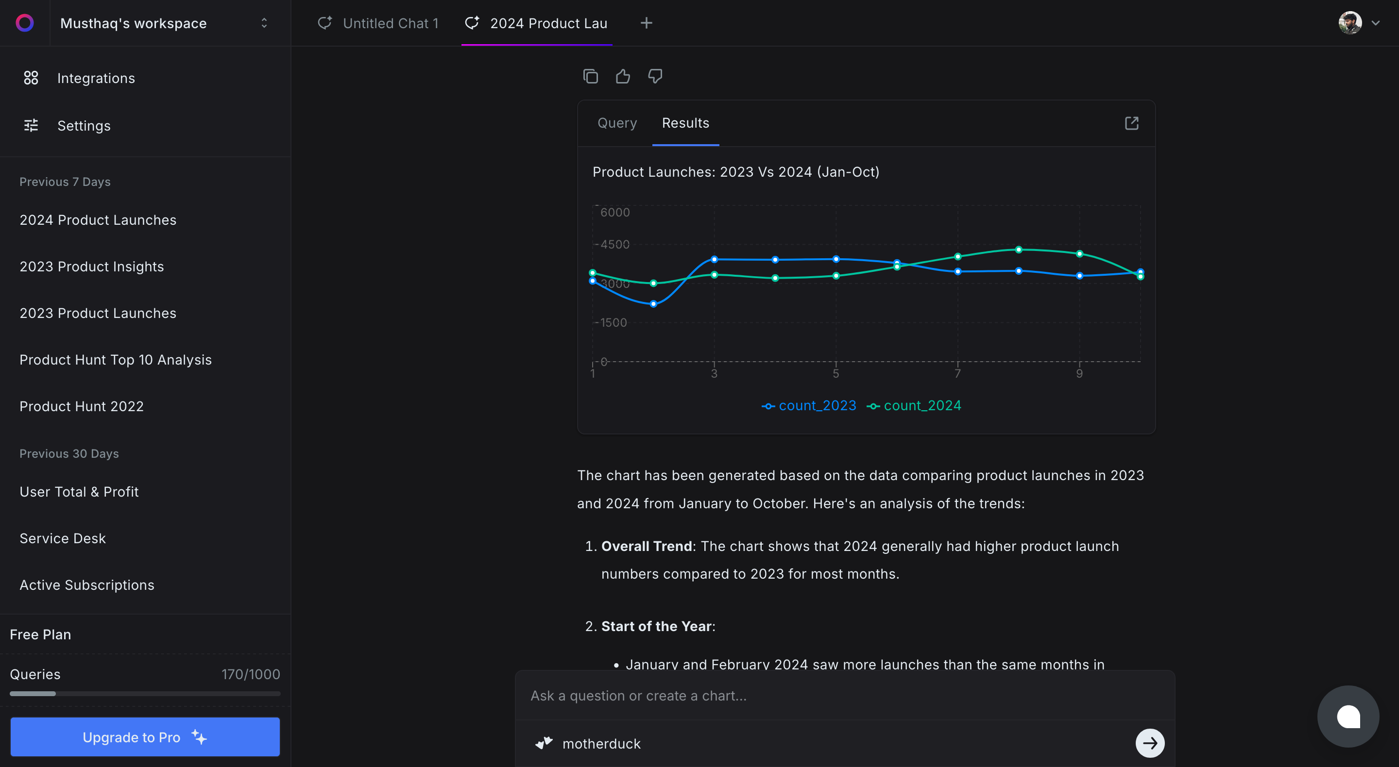 Sequel best product analytics tool