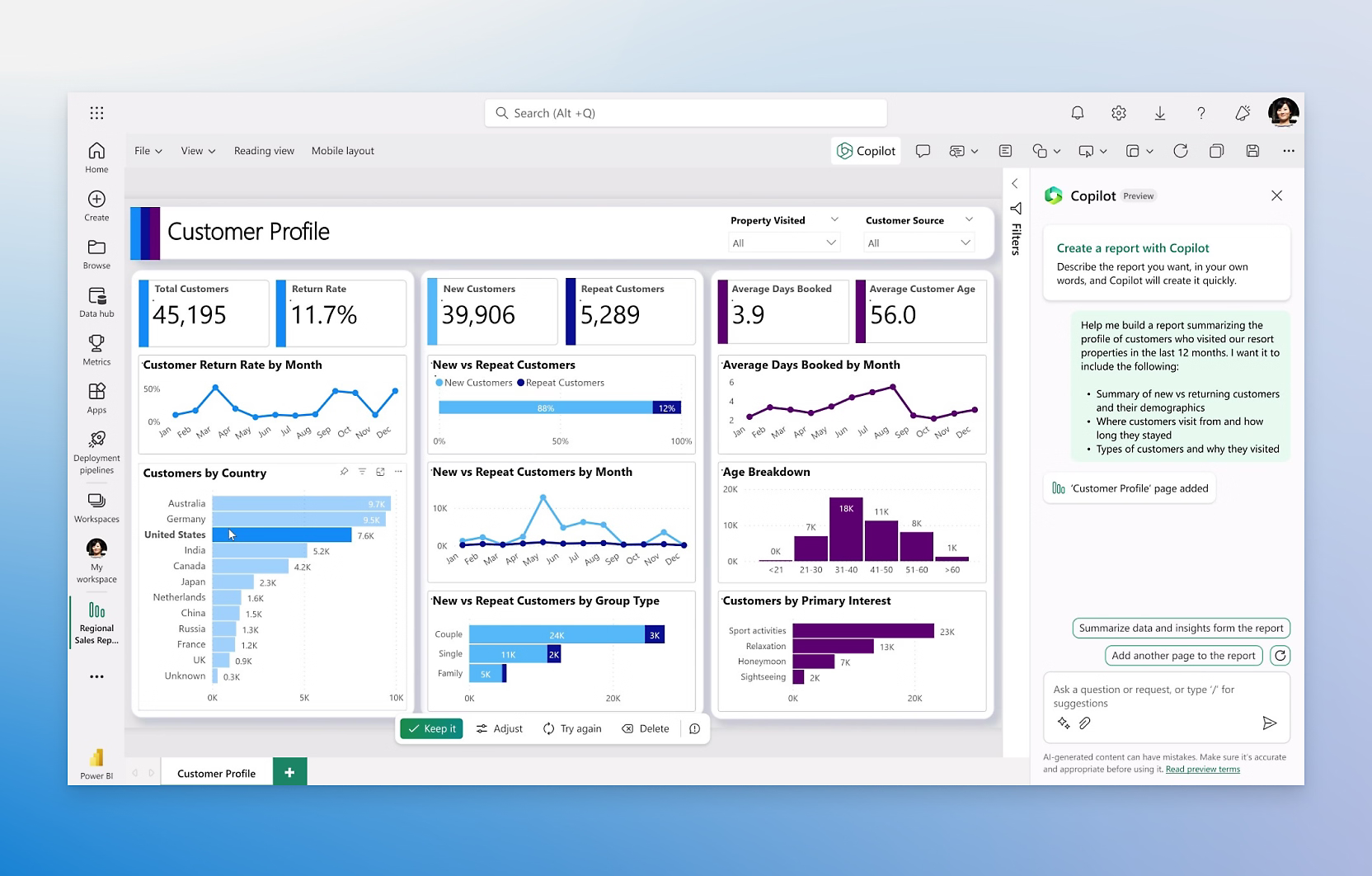 Power BI Dashboard