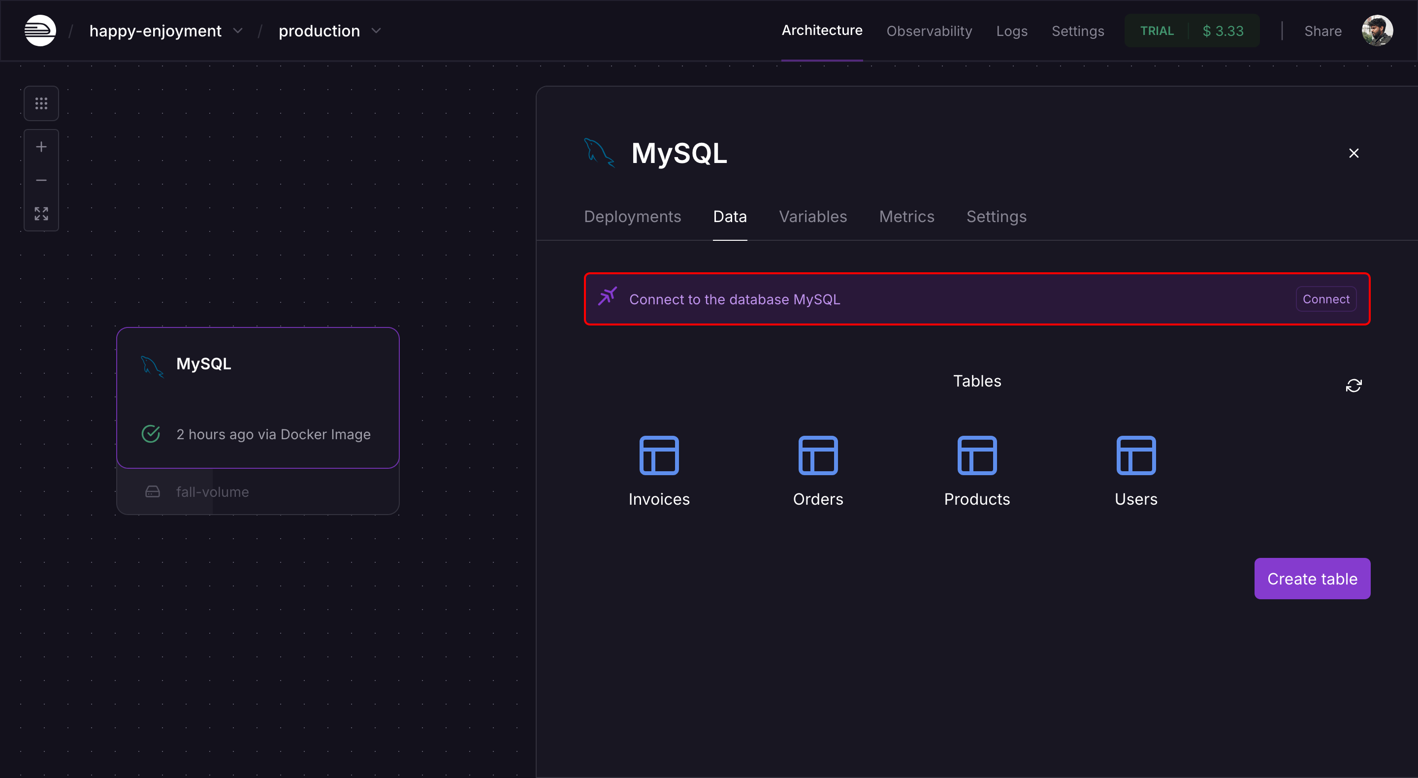 Railway project showing mysql instance